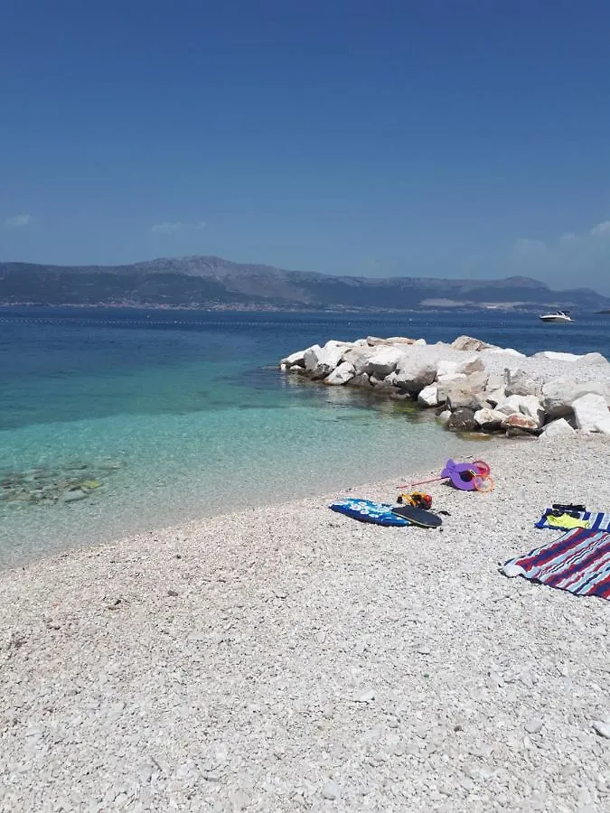 Grandpa Beach House Slatine Hébergement de vacances
